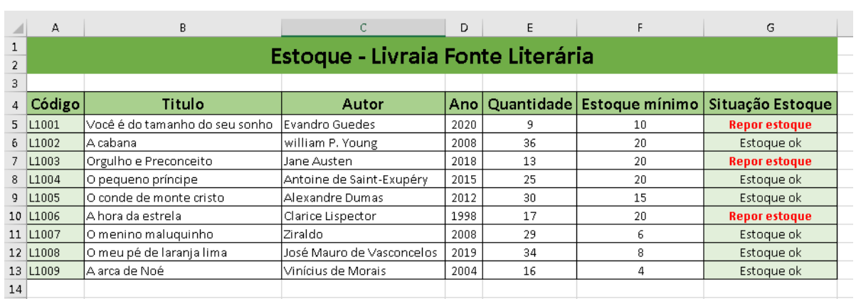 Imagem do Projeto StartUp