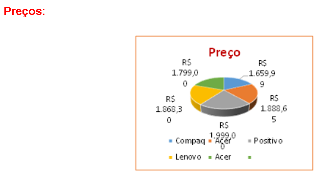 Imagem do Projeto StartUp