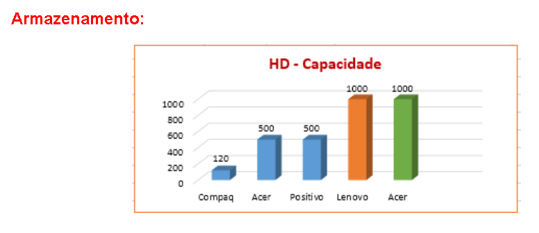 Imagem do Projeto StartUp