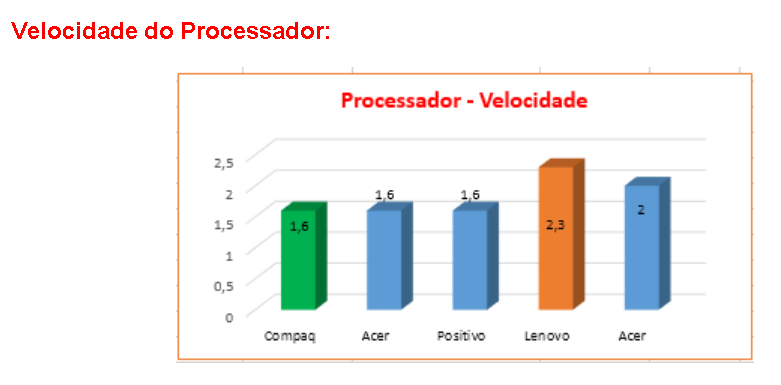 Imagem do Projeto StartUp