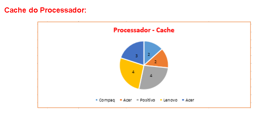 Imagem do Projeto StartUp