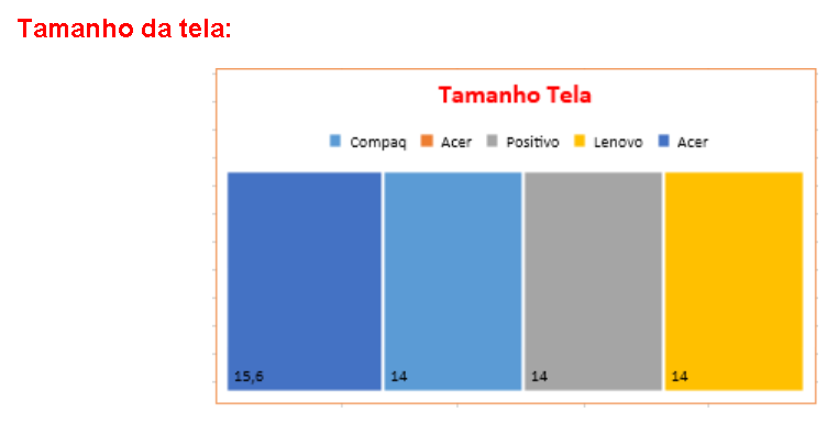 Imagem do Projeto StartUp