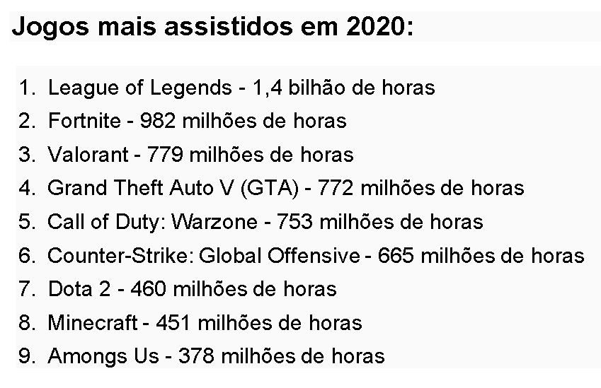 Imagem do Projeto StartUp
