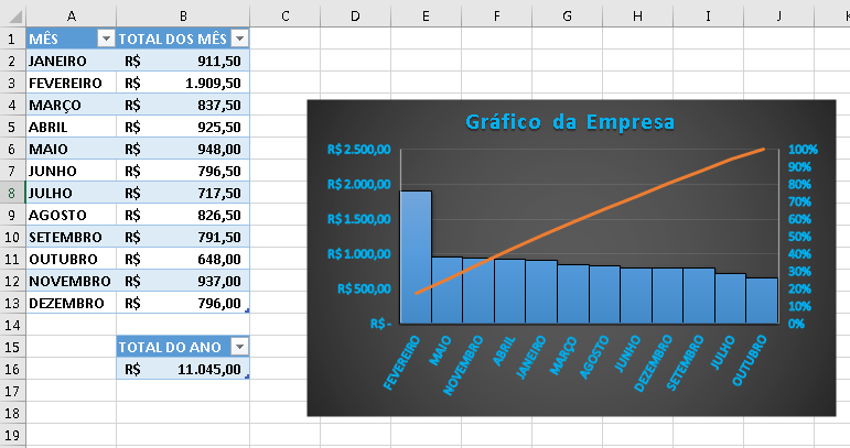 Imagem do Projeto StartUp